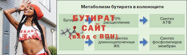 марихуана Балабаново